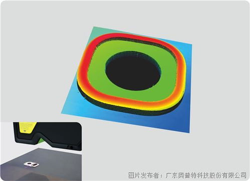 OPT 3D 激光轮廓扫描仪 产品进化与全面升级